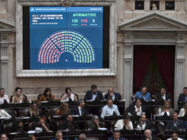 Guiño a la reforma laboral con amplio margen