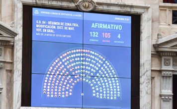 Zona Fría: diputados pusieron fin al festival de subsidios